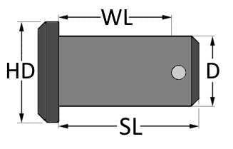 Bronze Clevis Pin Diagram